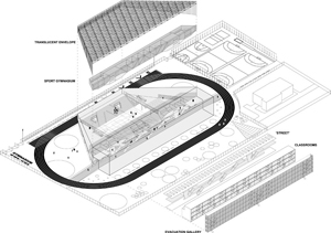 Studio UP Gymnasium 46º09'N/16º50'E  Koprivnica